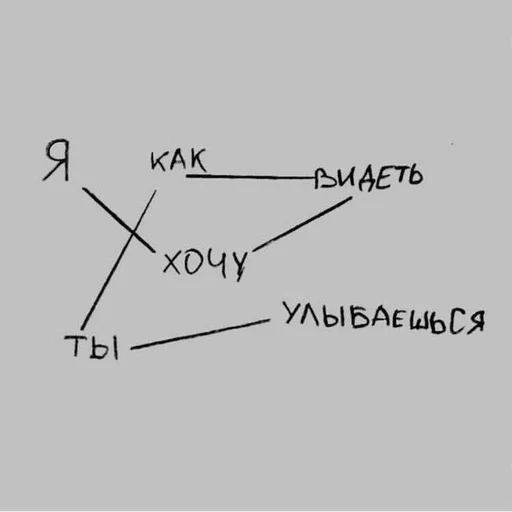 СМС линия шрифт