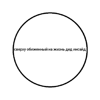 Sticker просто челики (создал @iris_cm_botuwu) - 3