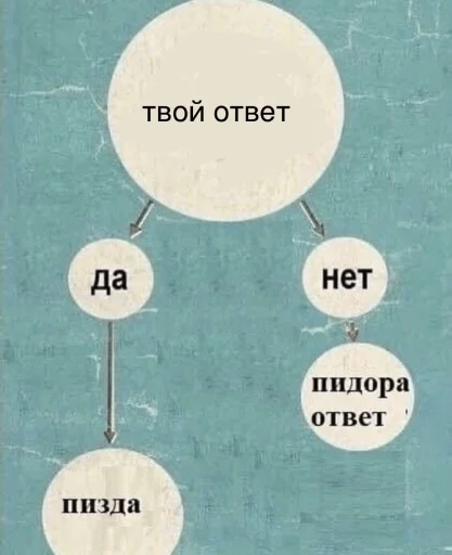 Sticker hohohoyes - 5