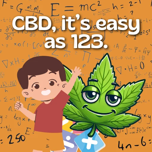 Sticker theweedcoin - 1