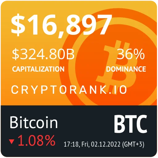TOP 30 Cryptos by CryptoRank.io - 