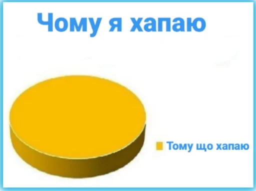 СМС скриншот общее снабжение