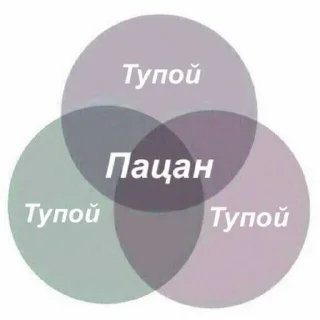 Стикер тупые пацаны - 10