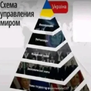 Стикер Укрвахуї - 8