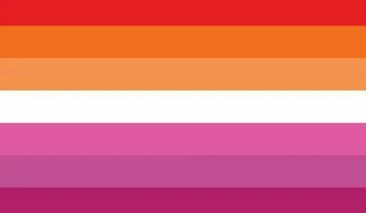 Ура фандом ориентаций - 