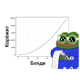 Sticker Нетрулёвый - 11