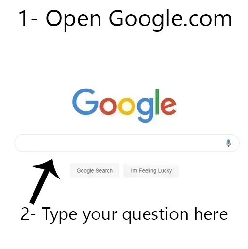 text screenshot font