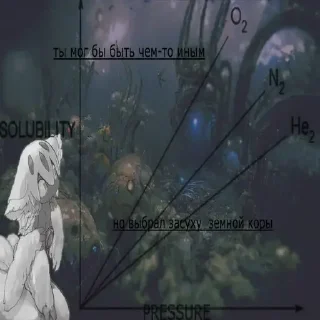 Стикер @vodochannel - 1