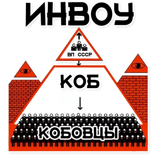 КОБ - 