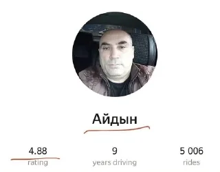 Sticker Всратыши - 4