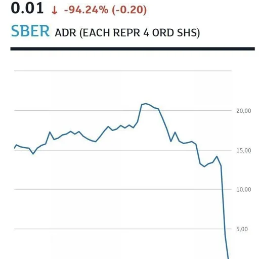 text line screenshot