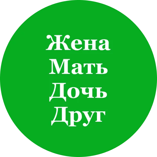 Sticker review 0.0 - 0