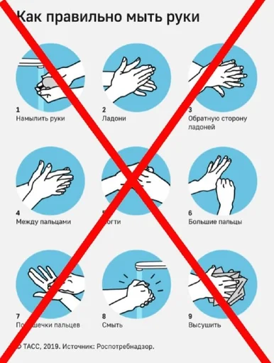 СМС графический дизайн графика