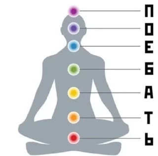 Стикер Намасте - 3